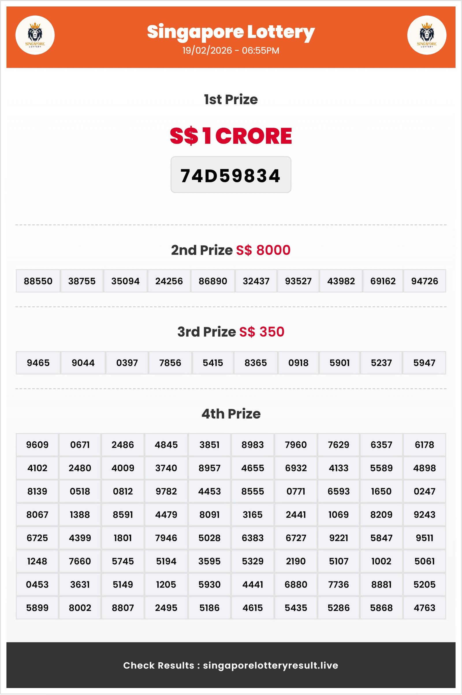 Thumbnail for  19/02/2026 Result | 06:55 PM